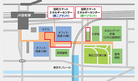 田町スマートエネルギーセンターの供給先