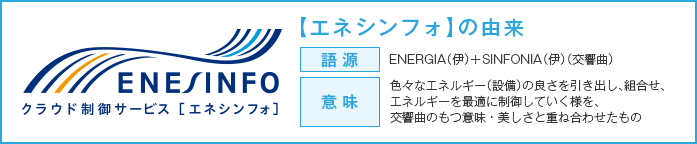 エネシンフォの由来　語源　ENERGIA（伊）＋SINFONIA（伊）（交響曲）　意味　色々なエネルギー（設備）の良さを引き出し、組合せ、エネルギーを最適に制御していく様を、交響曲のもつ意味・美しさと重ね合わせたものエネルギーに、最適なハーモニーを。ENESINFO　クラウド制御サービス　エネシンフォ。