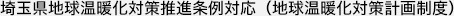 埼玉県地球温暖化対策推進条例対応（地球温暖化対策計画制度）