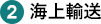 （2）海上輸送