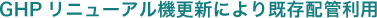 GHP リニューアル機更新により既存配管利用