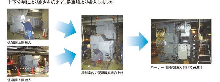 上下分割により高さを抑えて、駐車場より搬入しました。