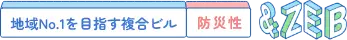 横浜シンフォステージのロゴとタイトル 横浜シンフォステージ&ZEB 東京ガス 明るく清潔感のあるデザインで未来志向の雰囲気を表現したビジュアル