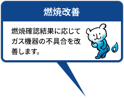 燃焼改善 燃焼確認結果に応じてガス機器の不具合を改善します。