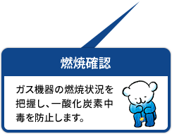 燃焼確認 ガス機器の燃焼状況を把握し、一酸化炭素中毒を防止します。