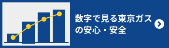 数字で見る東京ガスの安心安全