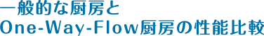 一般的な厨房とOne-Way=Flow厨房の性能比較