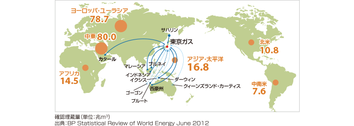 確認埋蔵量 地図