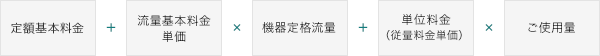 定額基本料金＋流量基本料金単価×機器定格流量＋単位料金（従量料金単価）×ご使用量