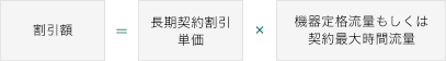 割引額＝長期契約割引単価×機器定格流量もしくは契約最大時間流量