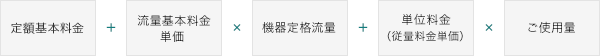 定額基本料金＋流量基本料金単価×機器定格流量＋単位料金（従量料金単価）×ご使用量