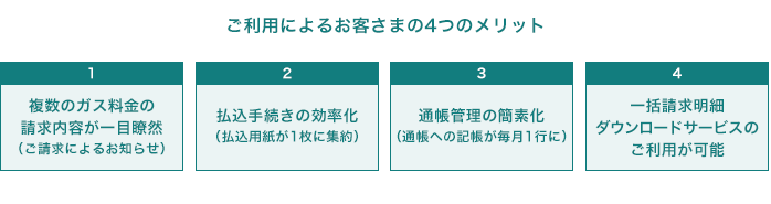 ご利用によるお客さまの4つのメリット 1.複数のガス料金の請求内容が一目瞭然（ご請求によるお知らせ） 2.払込手続きの効率化（払込用紙が1枚に集約） 3.通帳管理の簡素化（通帳への記帳が毎月1行に） 4.一括請求明細ダウンロードサービスのご利用が可能