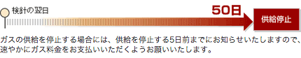 ガスの供給を停止する場合には、供給を停止する5日前までにお知らせいたしますので、速やかにガス料金をお支払いいただくようお願いいたします。