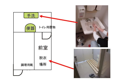 トイレの平面図と写真