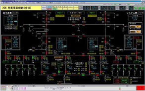 電力監視画面 画像