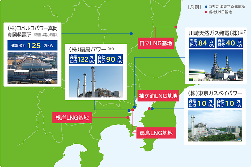 東京ガスグループは新電力の中で最大級の電源を保有