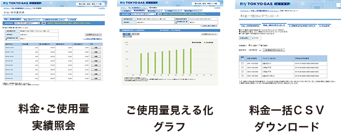 エネルギーの見える化